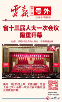 云报集团融媒体全面聚焦 多平台多产品传播两会好声音 组图